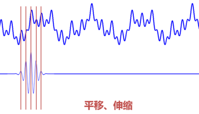 這里寫圖片描述